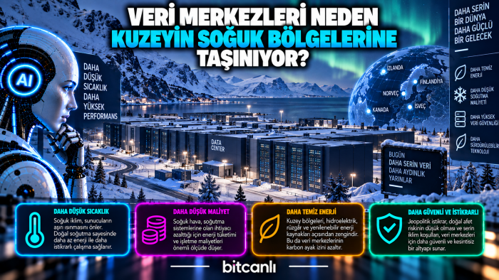 Veri Merkezleri Neden Kuzeyin Soğuk Bölgelerine Taşınıyor?